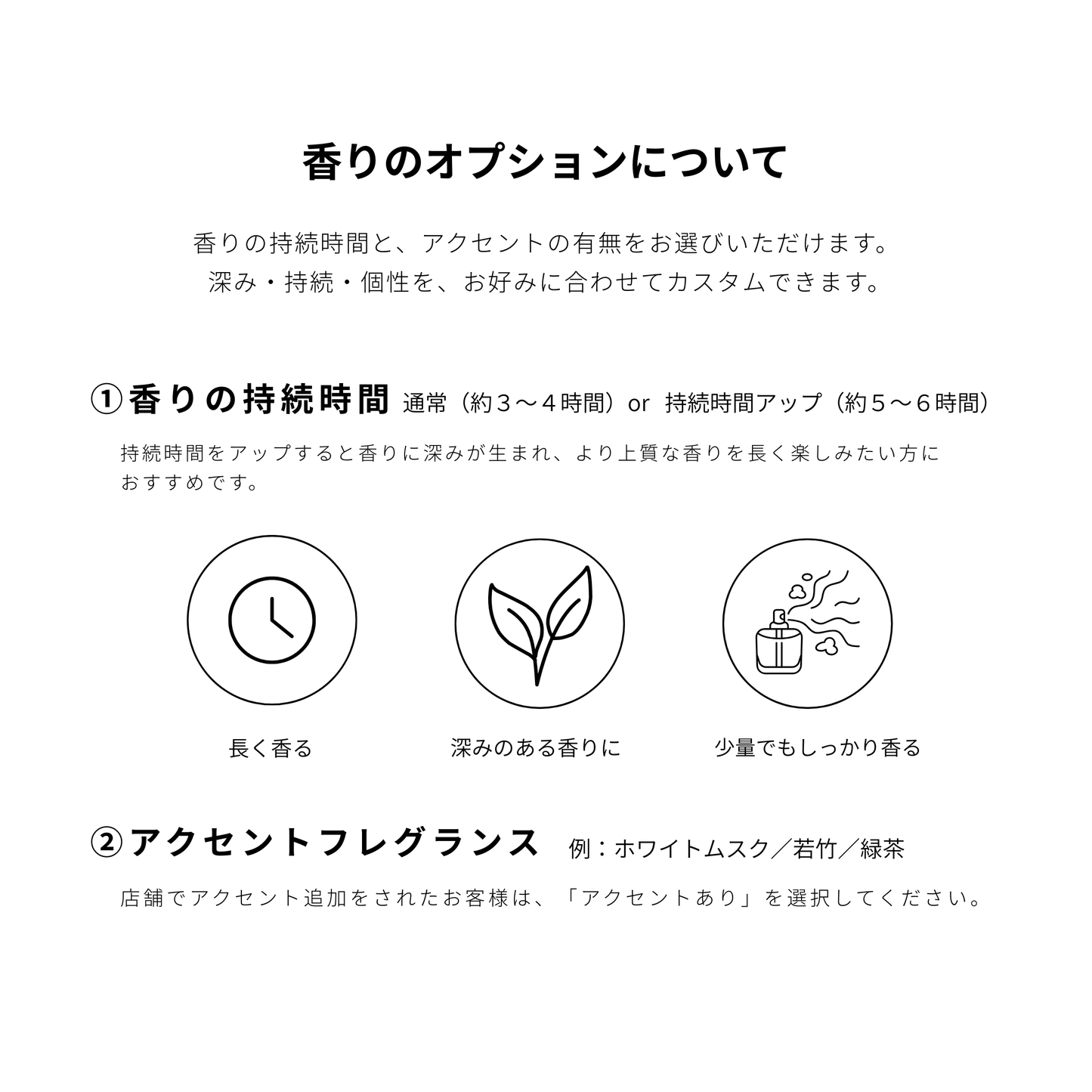 オリジナルフレグランスミックス【再購入】